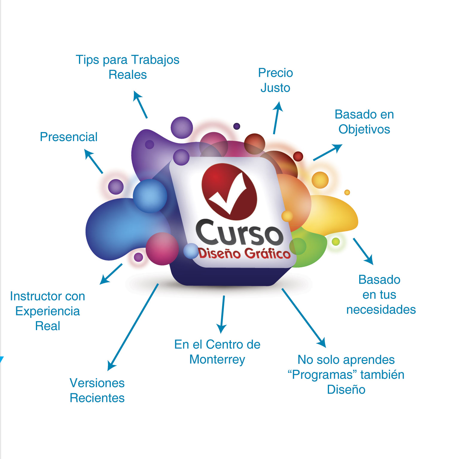 beneficios